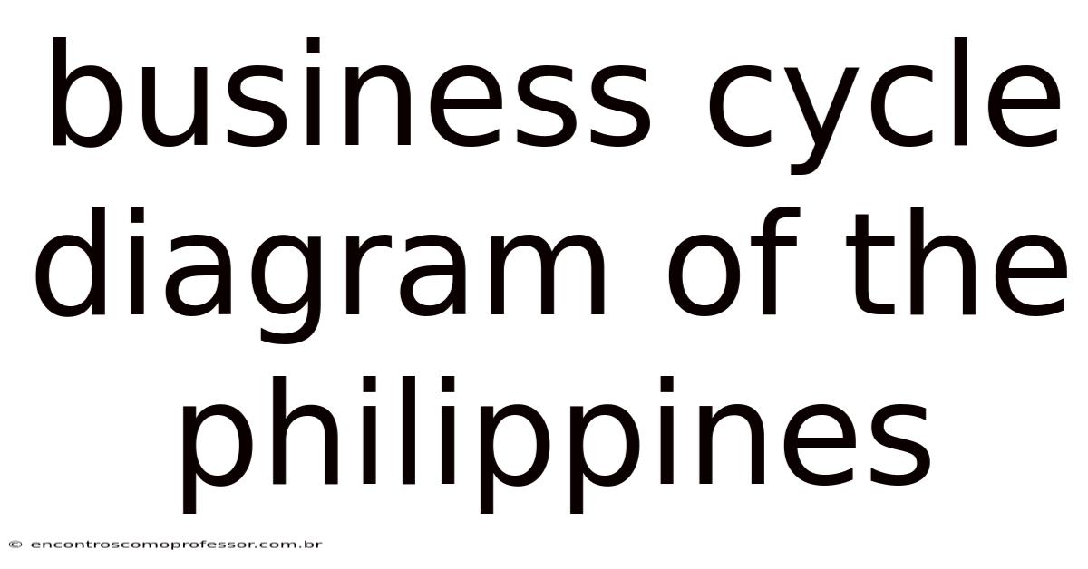 Business Cycle Diagram Of The Philippines