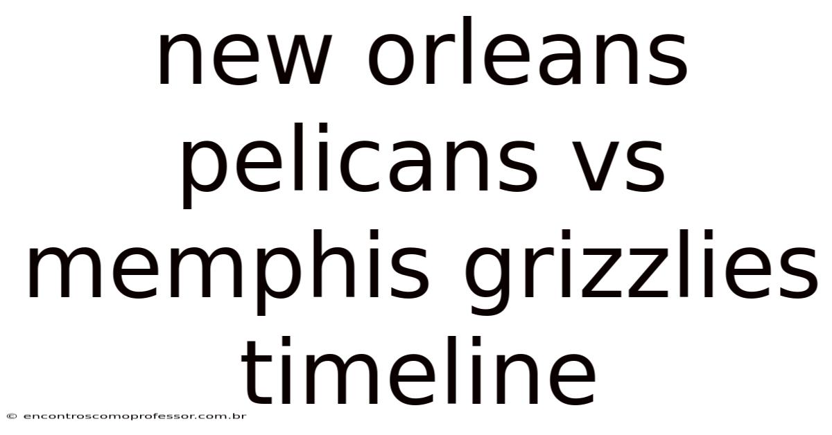 New Orleans Pelicans Vs Memphis Grizzlies Timeline